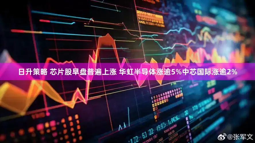 日升策略 芯片股早盘普遍上涨 华虹半导体涨逾5%中芯国际涨逾2%