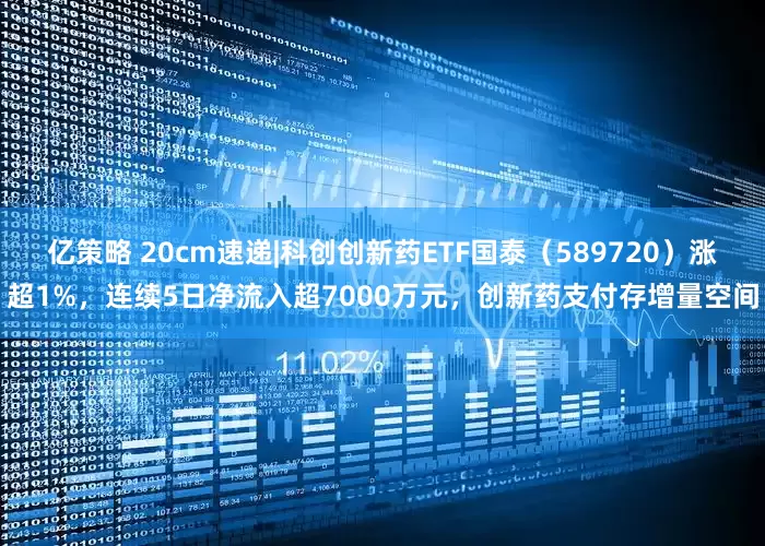 亿策略 20cm速递|科创创新药ETF国泰（589720）涨超1%，连续5日净流入超7000万元，创新药支付存增量空间